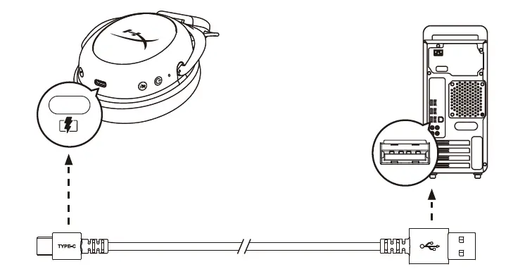 HYPERX-Cloud-II-Wireless-Gaming-Headset-fig 6