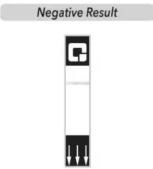 QUIDEL QuickVue At-Home OTC COVID-19 Test Kit Instruction Manual - Negative Result