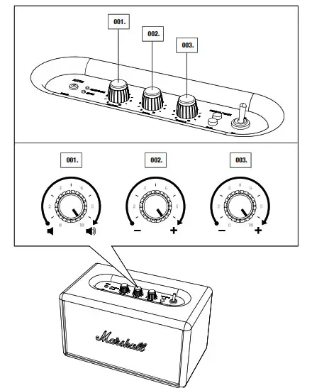 ADJUSTING THE VOLUME BASS TREBLE SOUND