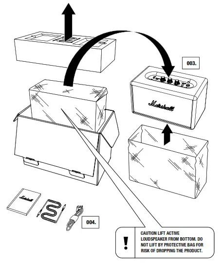 BOX CONTENTS CONTINUED