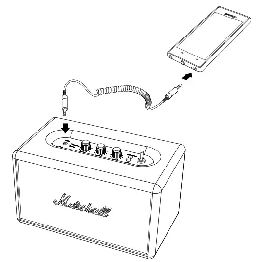 CONNECTING SOUND SOURCE VIA CABLE