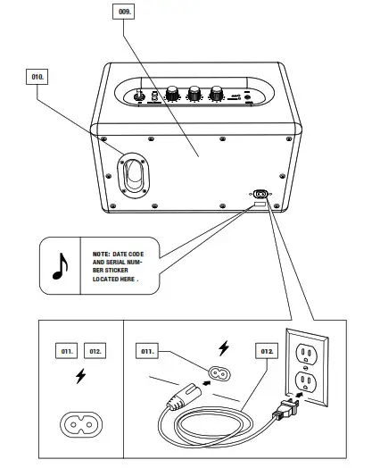 GENERAL DESCRIPTION CONTINUED