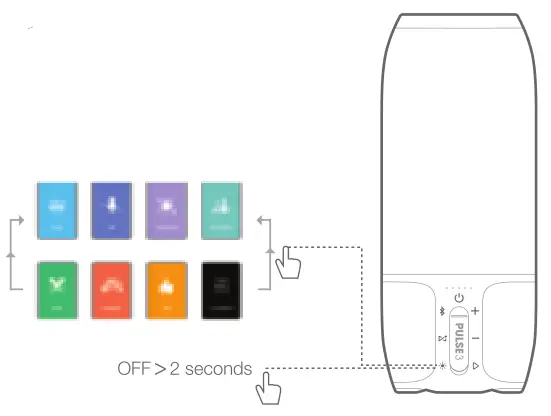 JBL Pulse 3 Lightshow