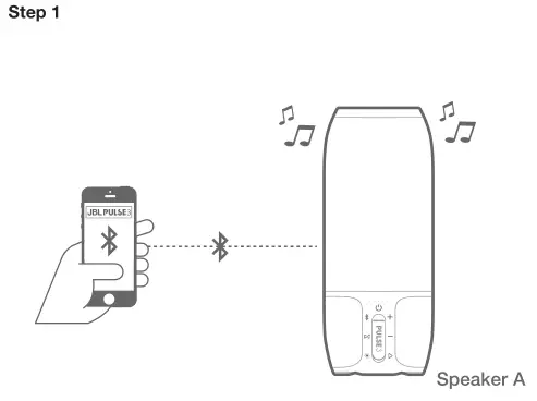 JBL Pulse 3 JBL Connect+ 1