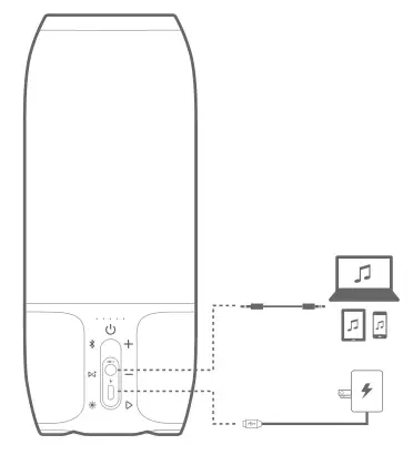 JBL Pulse 3 Connections