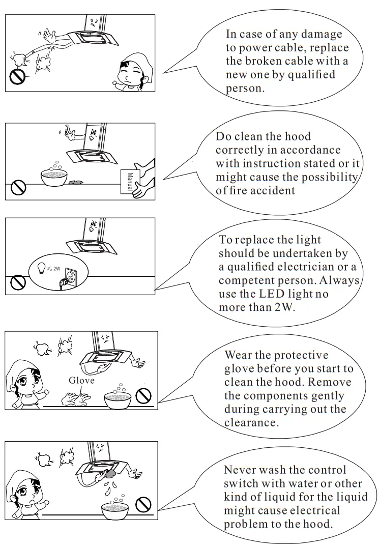 Empava 36RH09 30 in 400 CFM Ducted Kitchen Glass Island Range Hood - FIG2