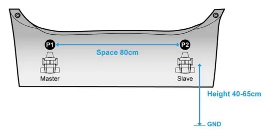 ALPHA-ARS-SM01-79GHz-Radar-3