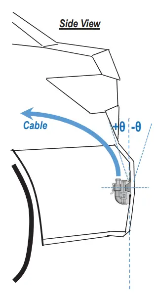 ALPHA-ARS-SM01-79GHz-Radar-4