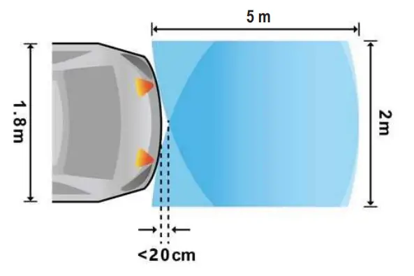 ALPHA-ARS-SM01-79GHz-Radar-6