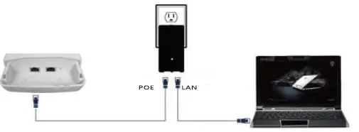 tp-link ZE-CPE520 Wireless Bridge 2