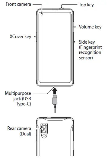 Device layout