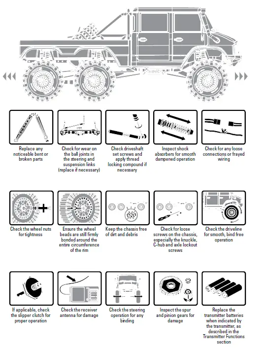 HORIZON-AX103002-1-10-SCX10-II-UMG10-6x6 Rock-Crawler-Brushed-RTR-10