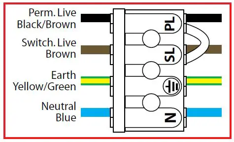 Eterna MSLWHEM3SC 17W LED Emergency Ceiling Wall Fitting With Microwave Sensor 2
