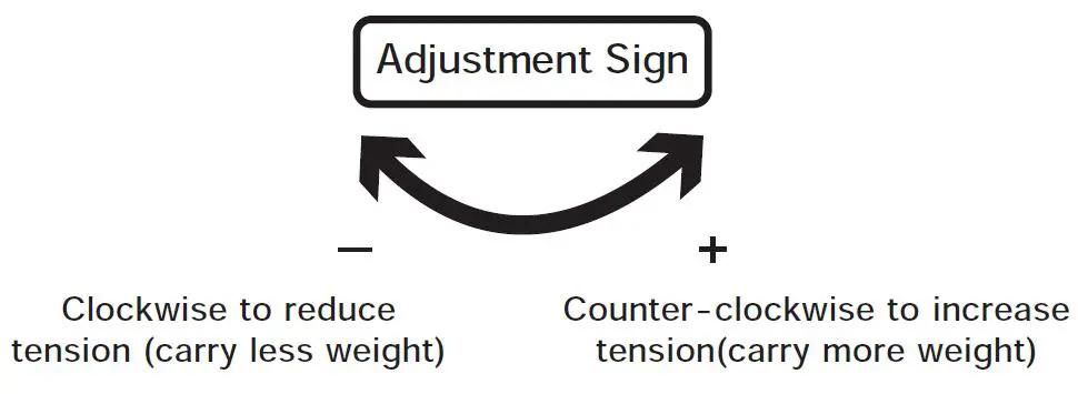HUANUO-HNSSK4-Adjustable-Single-Monitor-Stand-with -Gas-Spring-Arm-fig-3