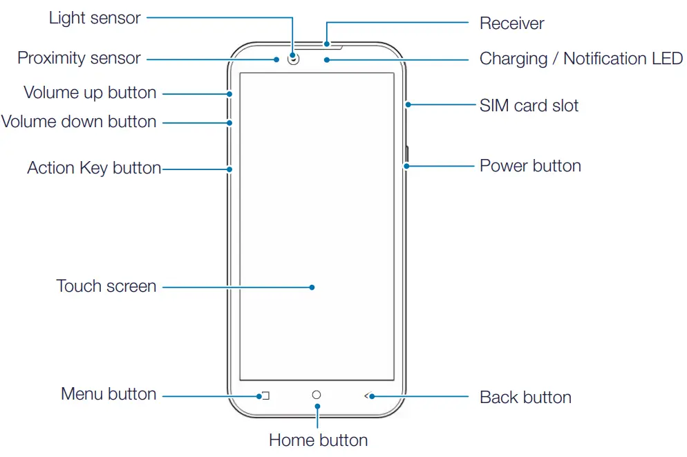 BLUEBIRD HF550 Hybrid Full Touch Handheld Computer - Front