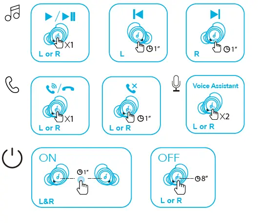 soundcore Life Dot 2 TWS Earphone 7