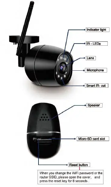 GOAOFOEOI-GO-WIFICAM01-Security-Camera-fig1