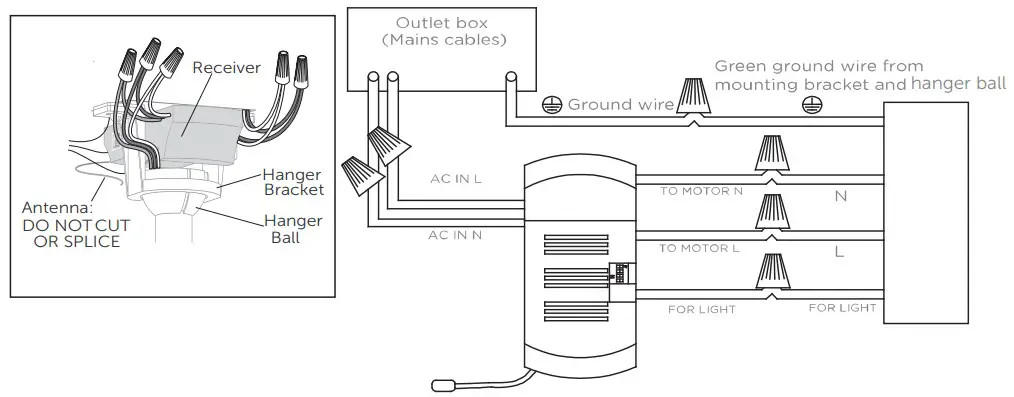 LIVING Olympia 52 ceiling fan assembly