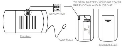 LIVING Olympia 52 ceiling fan more than one fan