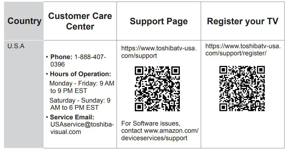 TOSHIBA 65C350KU 65-Inch Class C350 Series LED 4K UHD Smart Fire TV - Country