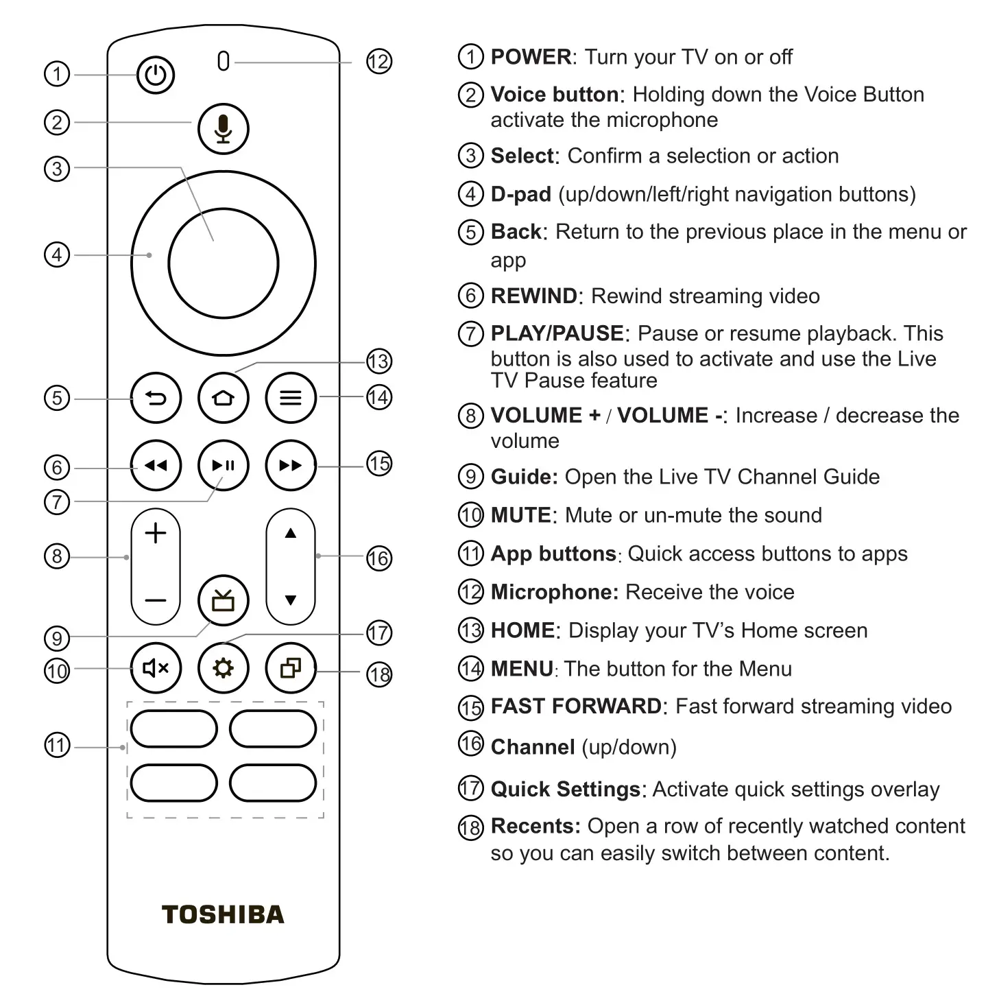 TOSHIBA 65C350KU 65-Inch Class C350 Series LED 4K UHD Smart Fire TV - Get your remote ready