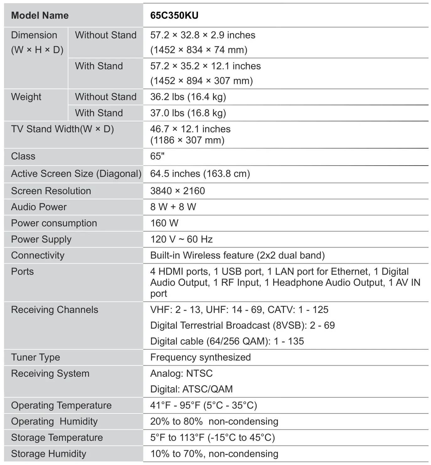 TOSHIBA 65C350KU 65-Inch Class C350 Series LED 4K UHD Smart Fire TV - Product Specifications