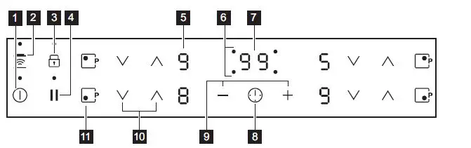 Electrolux-HOI630MF-58cm-Electric-Hob-fig-4