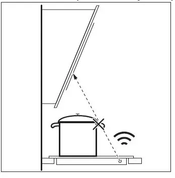 Electrolux-HOI630MF-58cm-Electric-Hob-fig-6