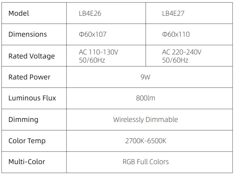 BroadLink Smart Bulb LB4E26 LB4E27 User Manual - Specifications