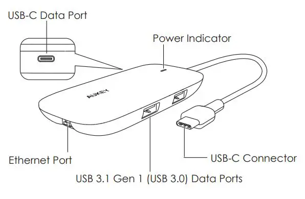 AUKEY Multiport USB-C Hub User Manual - Product Diagram