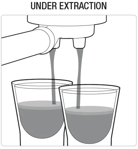Sage SES450 The Bambino Edelstahl FIG 19