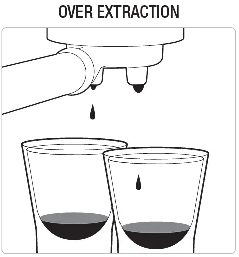 Sage SES450 The Bambino Edelstahl FIG 21