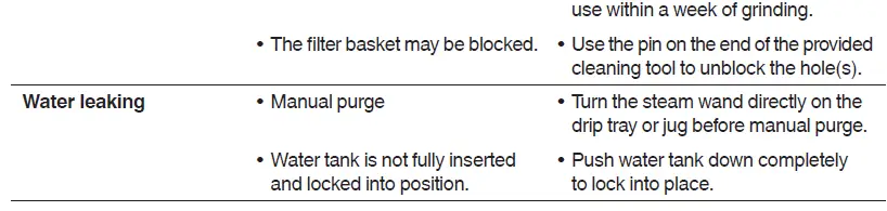 Sage SES450 The Bambino Edelstahl FIG 34