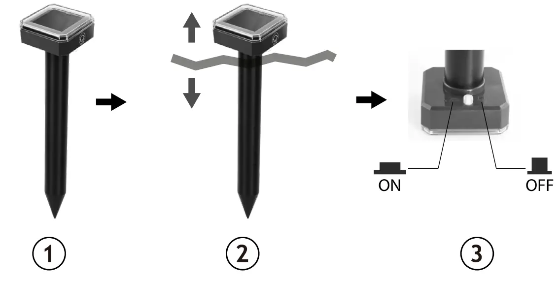Livin Well AR08 Solar Sonic Pest Repeller Stakes 8pk Outdoor Pest Repellent - overview 2