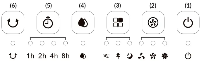 KLARSTEIN-10035824-Coolerush-Air-Cooler-3