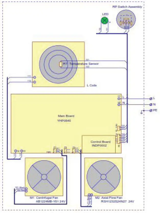 metos IND-10PP-3500X2V Eco Kitchen Induction Range-2