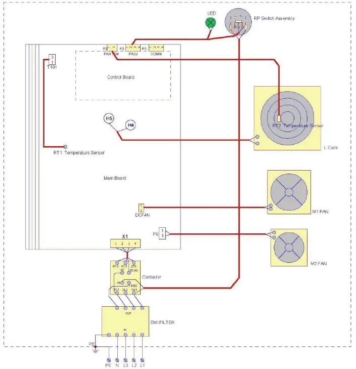 metos IND-10PP-3500X2V Eco Kitchen Induction Range-3