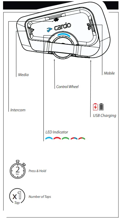 cardo-Freecom-4X-Bluetooth-Intercom-Headset-fig-1