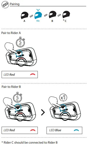 cardo-Freecom-4X-Bluetooth-Intercom-Headset-fig-11