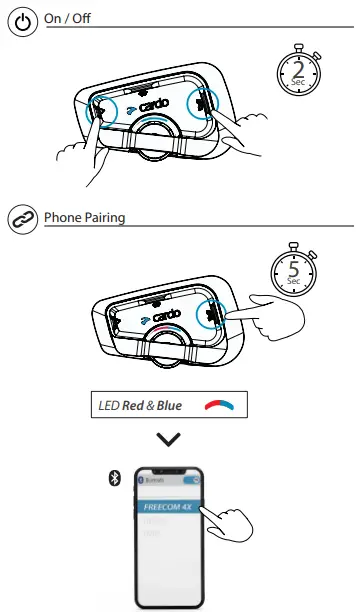 cardo-Freecom-4X-Bluetooth-Intercom-Headset-fig-2