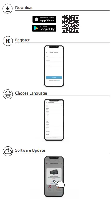 cardo-Freecom-4X-Bluetooth-Intercom-Headset-fig-3