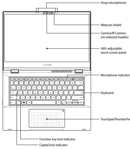 ASUS E18534 in search of incredible-fig3