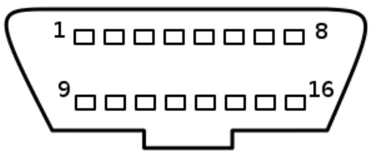 Hardware description