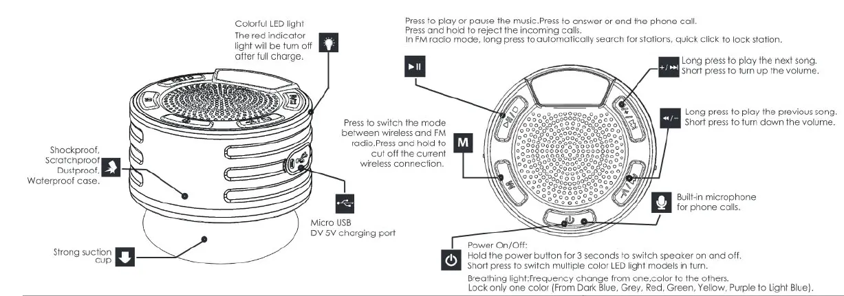 IPX7-Waterproof-Speaker-DuoTen-Portable-Bluetooth-5.0-Wireless-Speaker-fig (5)