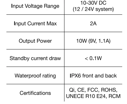 AquaAmp-AA-02-CIR-Wireless-Charger-fig-2