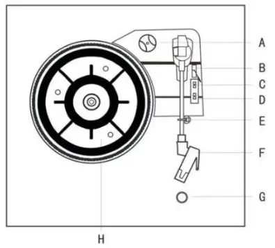 Elements Global VENICE 3 Speed Turntable - Location of Control
