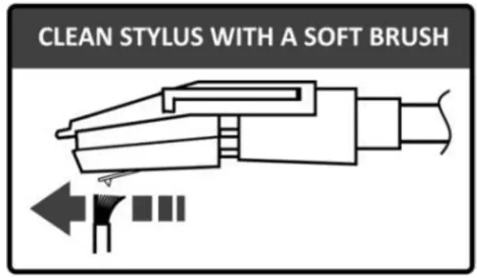 Elements Global VENICE 3 Speed Turntable - Record care and maintenance