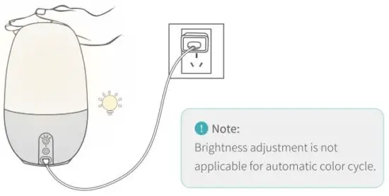 FIG 10 Colored Lights.JPG