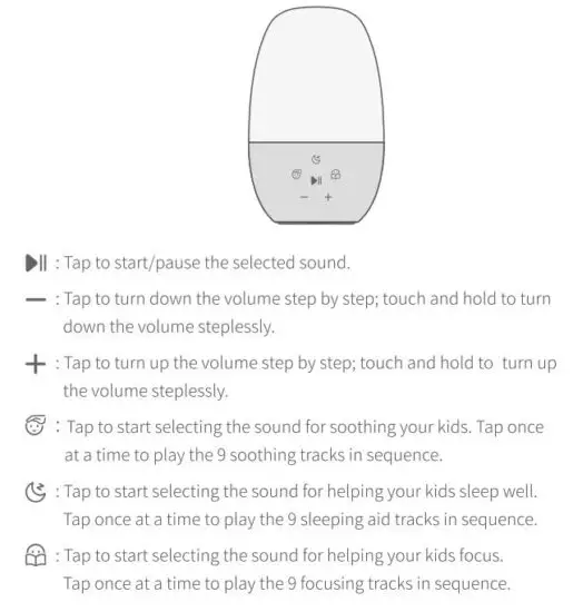 FIG 12 Sound Control.JPG