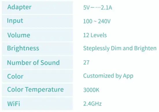 FIG 34 Specifications.JPG